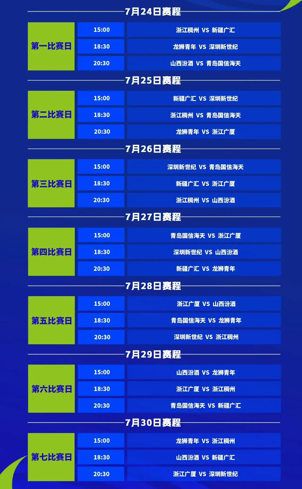优秀球员不, 四名共八支