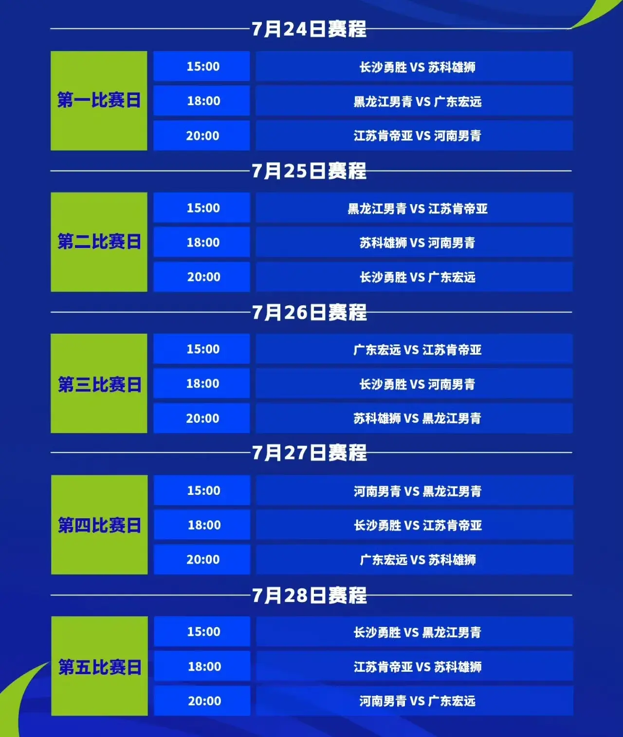优秀球员不