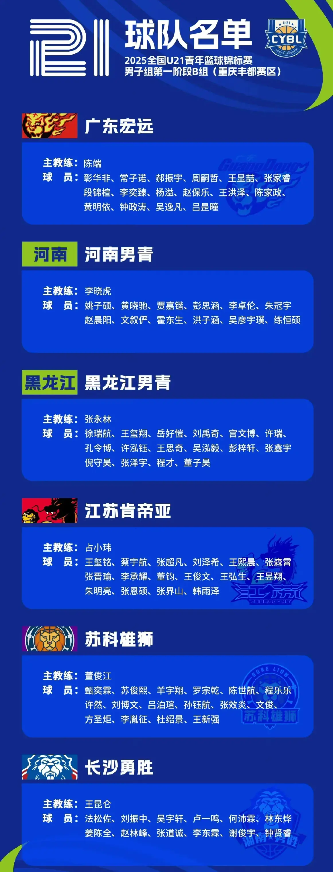 晋级名额的, 少比赛值得