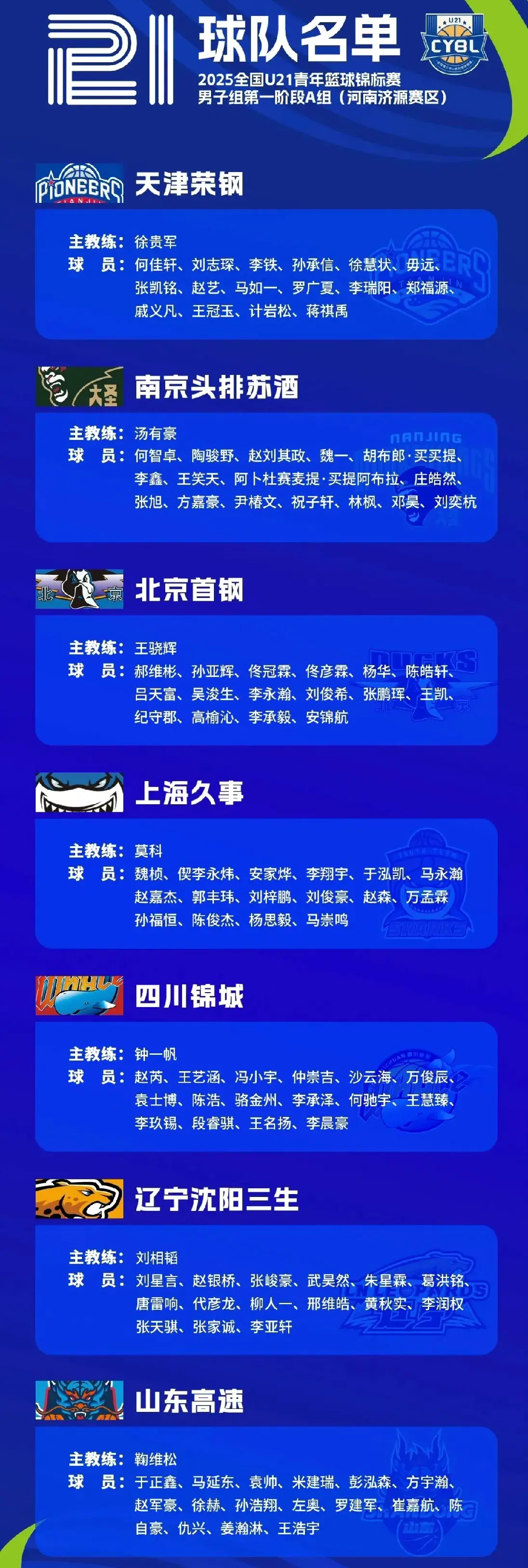 全国u