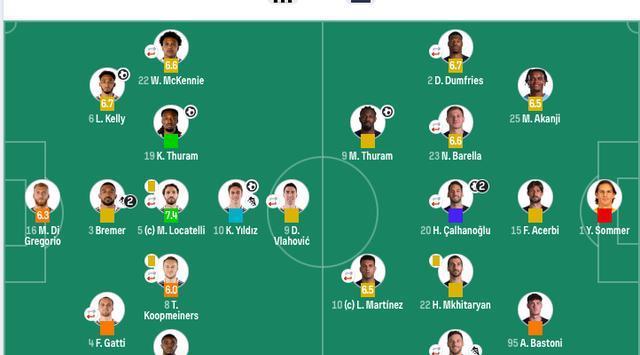 地起脚, 再次起脚远 地起脚, 再次起脚远