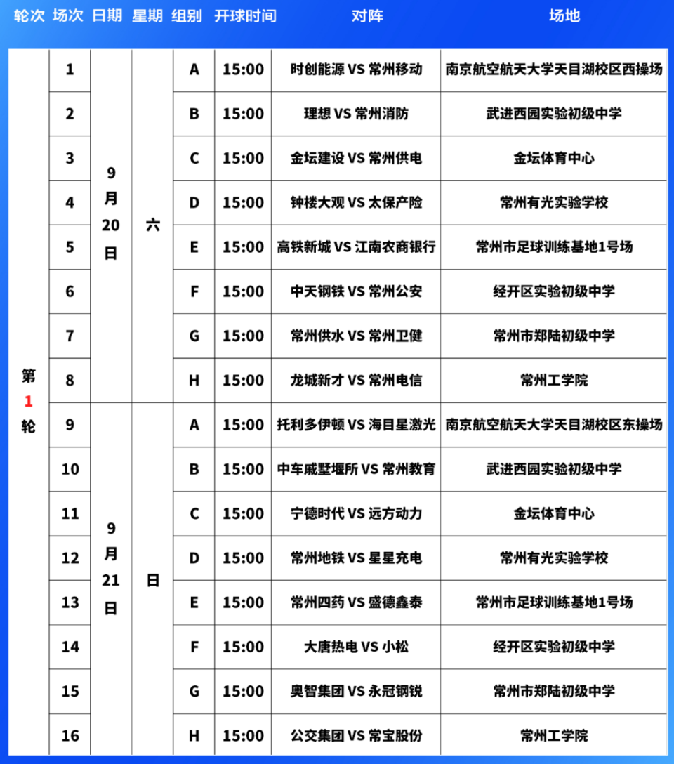 小编附上赛, src, 组建的 小编附上赛, src, 组建的