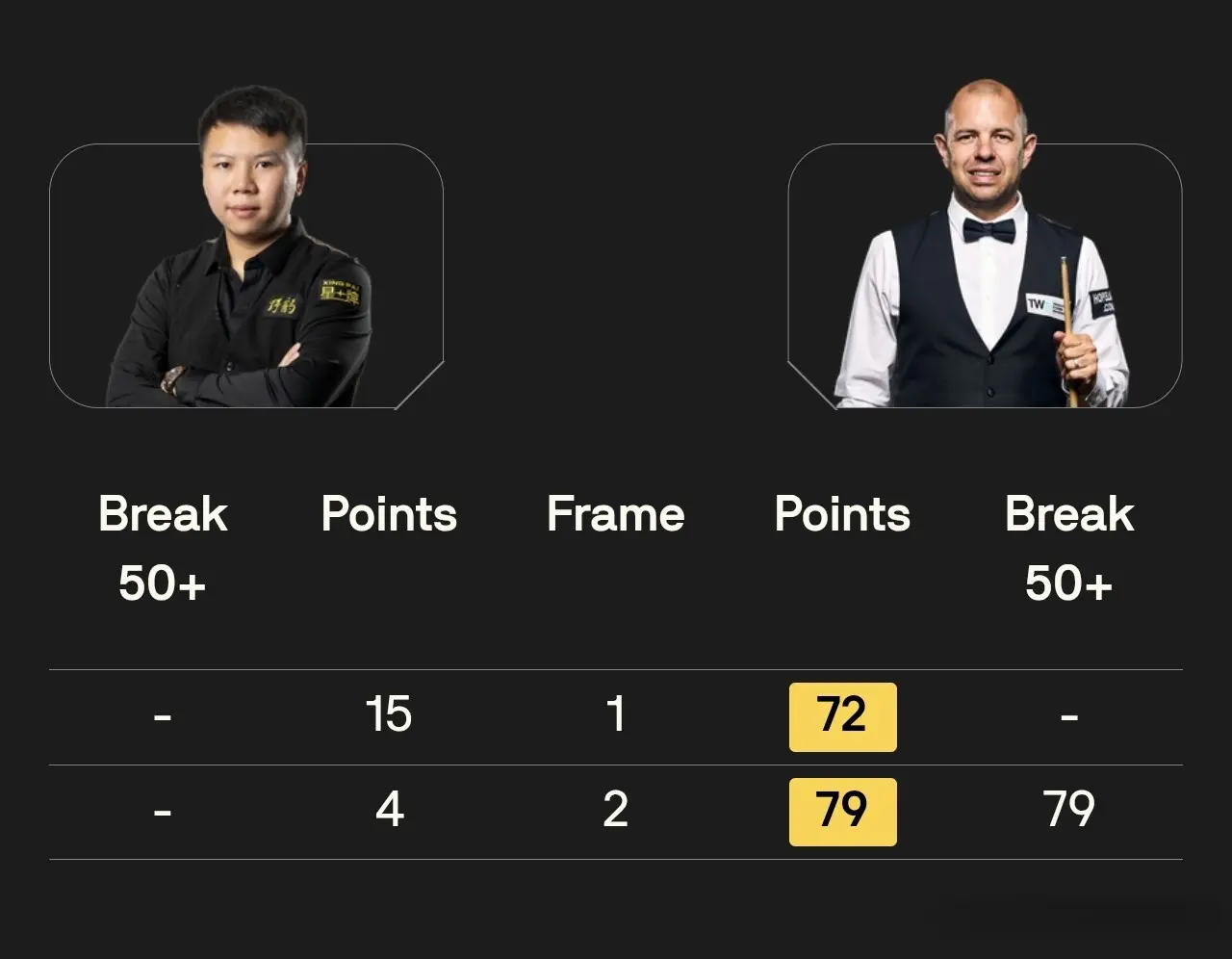 MOSGK, 目前暂时大